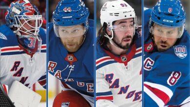New York Rangers NHL Calendar 2027